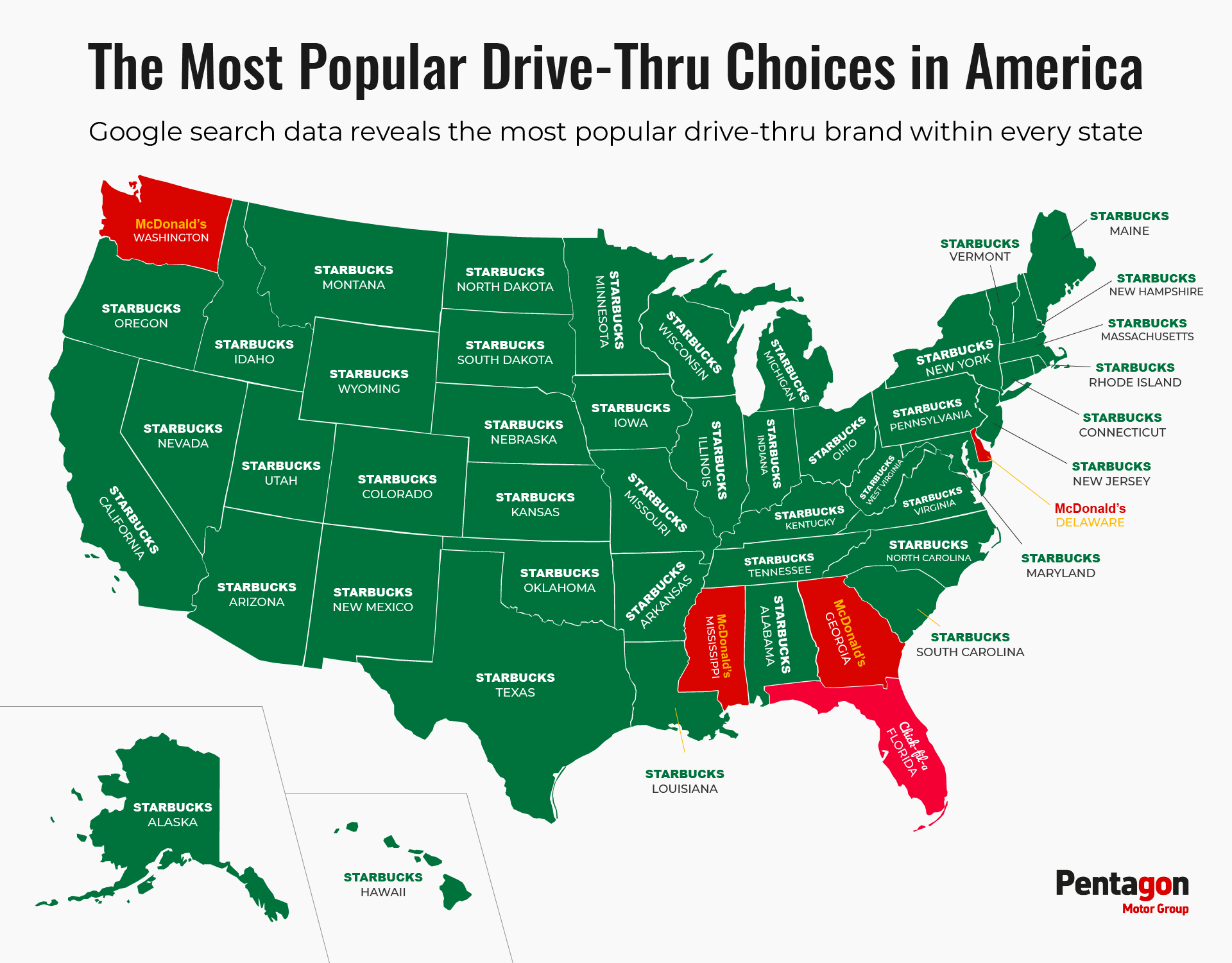 Most Popular Drive-Thrus in the USA